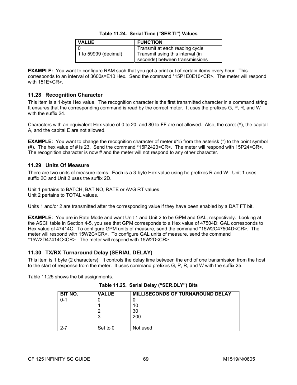 28recognition character, 29units of measure, 30tx/rx turnaround delay (serial delay) | Recognition character, Units of measure, Tx/rx turnaround delay (serial delay) | Cooper Instruments & Systems DFI INFINITY Digital Force Indicator/Controller User Manual | Page 73 / 78