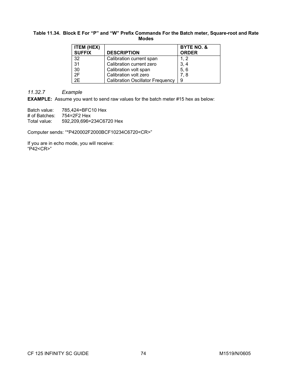 Description, 7example, Example | Cooper Instruments & Systems DFI INFINITY Digital Force Indicator/Controller User Manual | Page 78 / 78