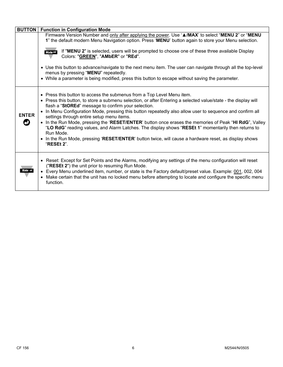 Cooper Instruments & Systems DFI INFINITY B Ultra High Performance Digital Force Indicator User Manual | Page 11 / 90
