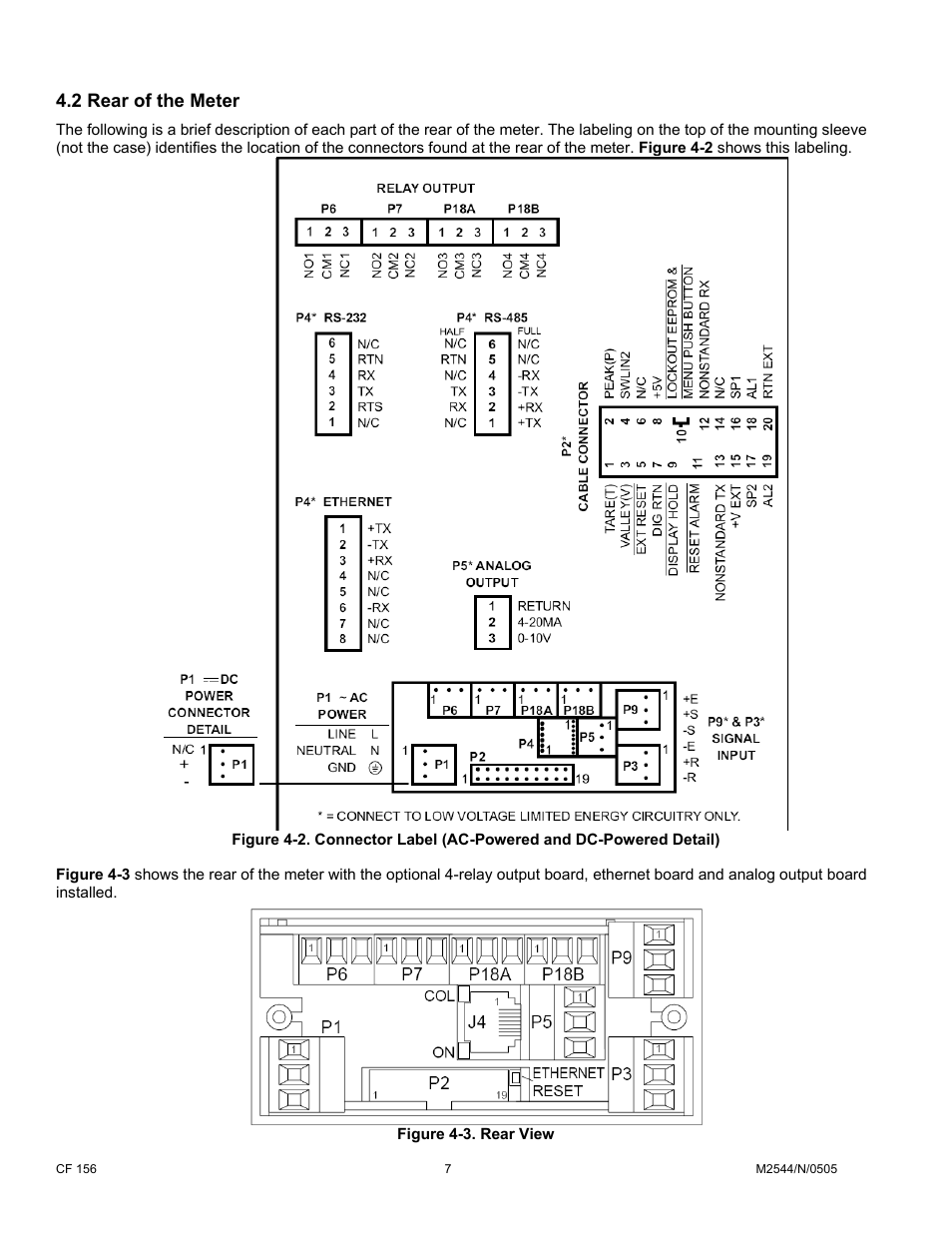 2 rear of the meter | Cooper Instruments & Systems DFI INFINITY B Ultra High Performance Digital Force Indicator User Manual | Page 12 / 90