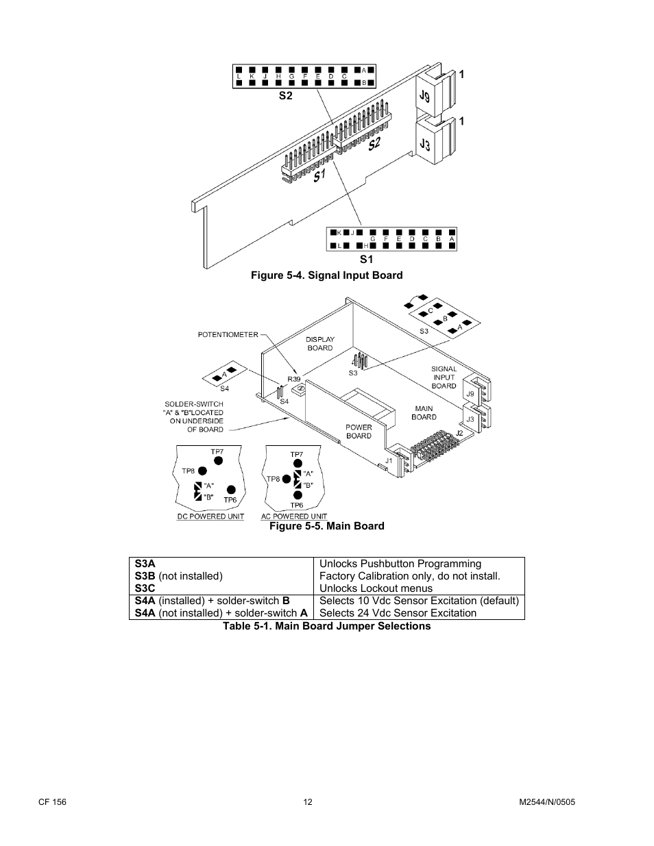 Cooper Instruments & Systems DFI INFINITY B Ultra High Performance Digital Force Indicator User Manual | Page 17 / 90