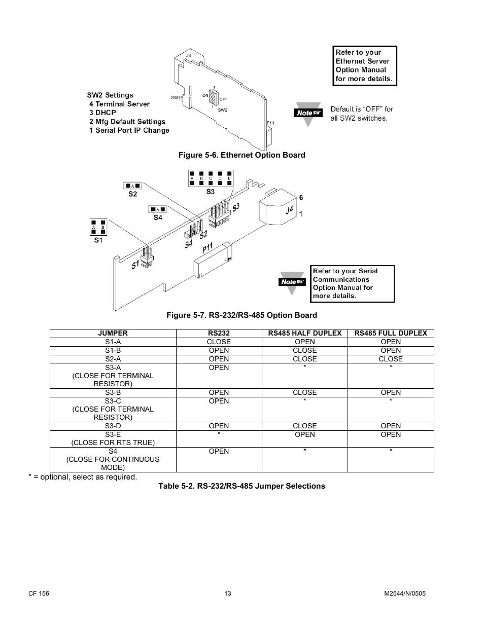 Cooper Instruments & Systems DFI INFINITY B Ultra High Performance Digital Force Indicator User Manual | Page 18 / 90