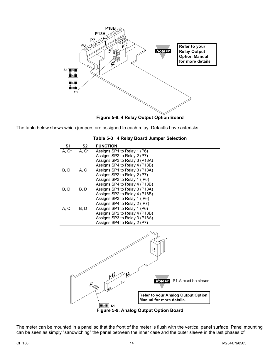 4 panel-mount assembly | Cooper Instruments & Systems DFI INFINITY B Ultra High Performance Digital Force Indicator User Manual | Page 19 / 90