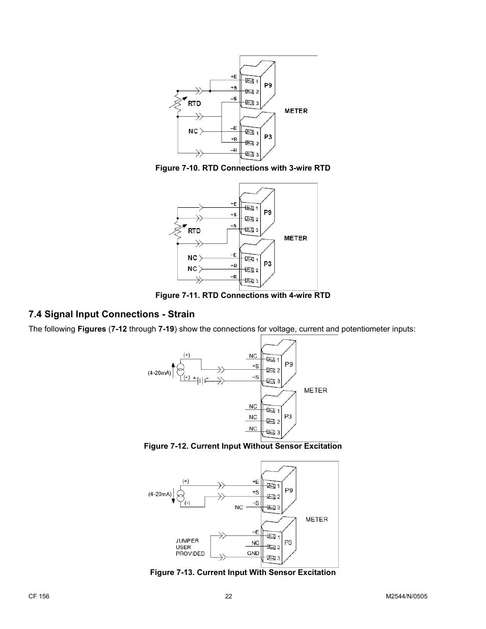 4 signal input connections - strain | Cooper Instruments & Systems DFI INFINITY B Ultra High Performance Digital Force Indicator User Manual | Page 27 / 90