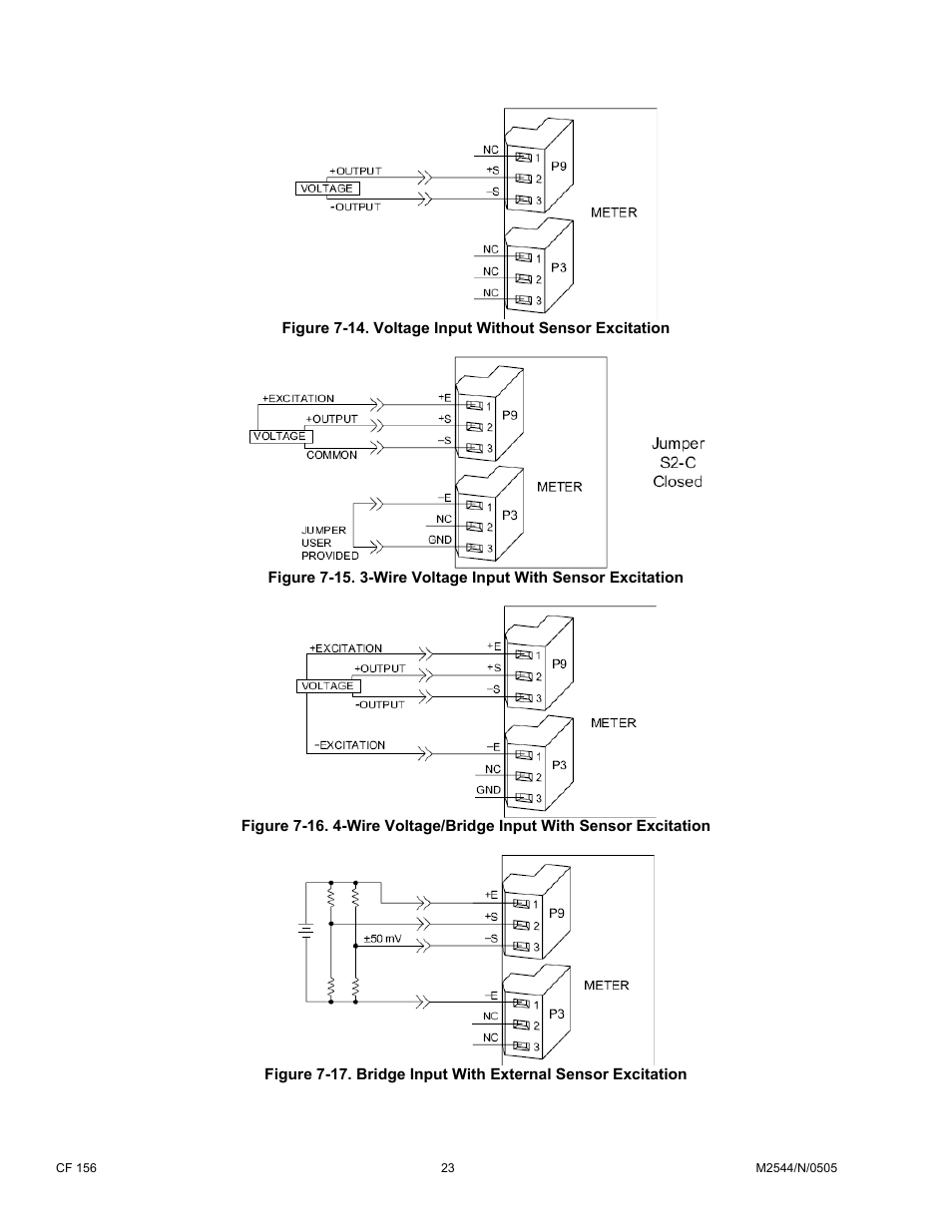 Cooper Instruments & Systems DFI INFINITY B Ultra High Performance Digital Force Indicator User Manual | Page 28 / 90