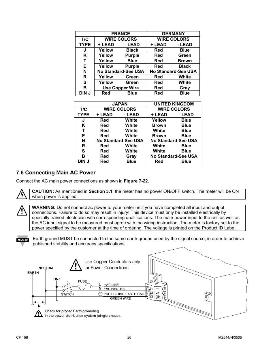 6 connecting main ac power | Cooper Instruments & Systems DFI INFINITY B Ultra High Performance Digital Force Indicator User Manual | Page 31 / 90
