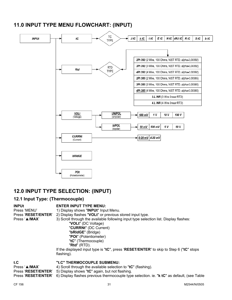 0 input type menu flowchart: (input), 0 input type selection: (input), 1 input type: (thermocouple) | Cooper Instruments & Systems DFI INFINITY B Ultra High Performance Digital Force Indicator User Manual | Page 36 / 90