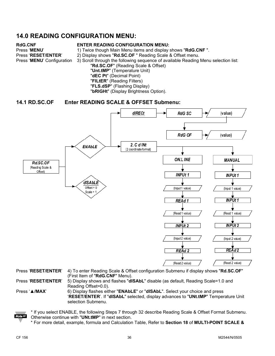 0 reading configuration menu, 1 rd.sc.of enter reading scale & offset submenu | Cooper Instruments & Systems DFI INFINITY B Ultra High Performance Digital Force Indicator User Manual | Page 41 / 90