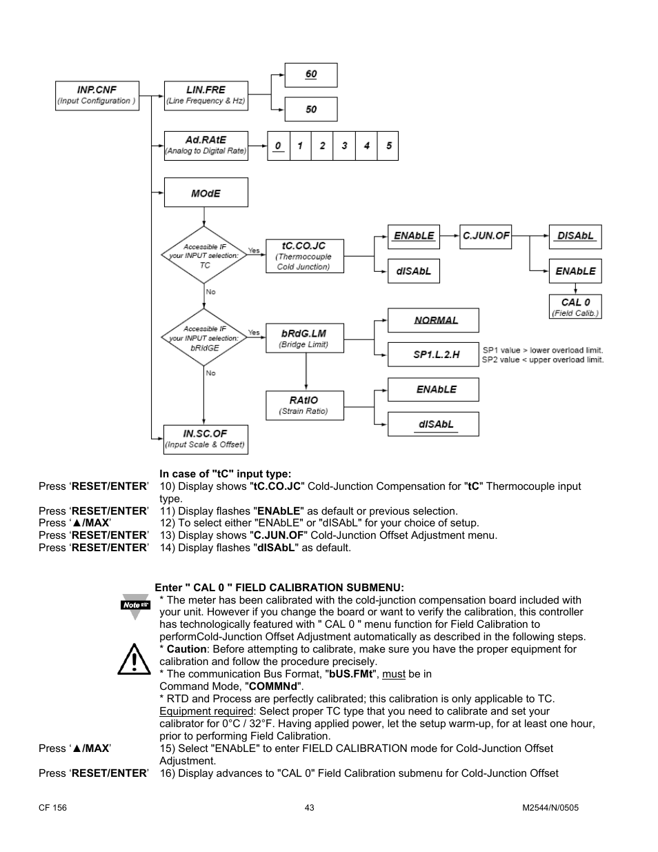 Cooper Instruments & Systems DFI INFINITY B Ultra High Performance Digital Force Indicator User Manual | Page 48 / 90