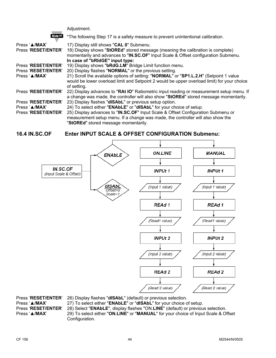 Cooper Instruments & Systems DFI INFINITY B Ultra High Performance Digital Force Indicator User Manual | Page 49 / 90