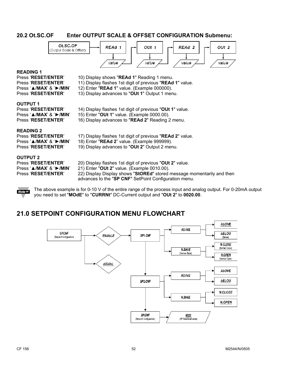 0 setpoint configuration menu flowchart | Cooper Instruments & Systems DFI INFINITY B Ultra High Performance Digital Force Indicator User Manual | Page 57 / 90
