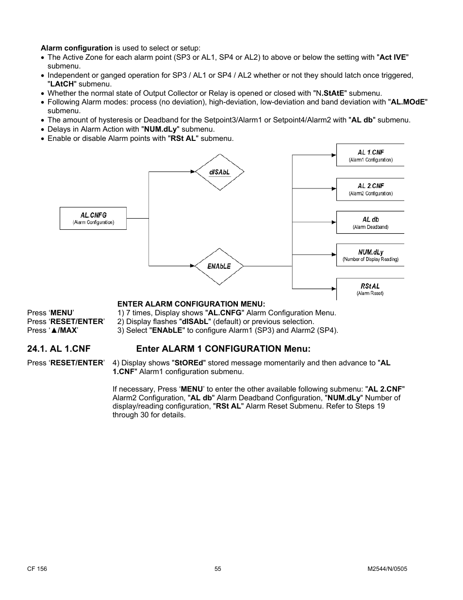 Al 1.cnf enter alarm 1 configuration menu | Cooper Instruments & Systems DFI INFINITY B Ultra High Performance Digital Force Indicator User Manual | Page 60 / 90