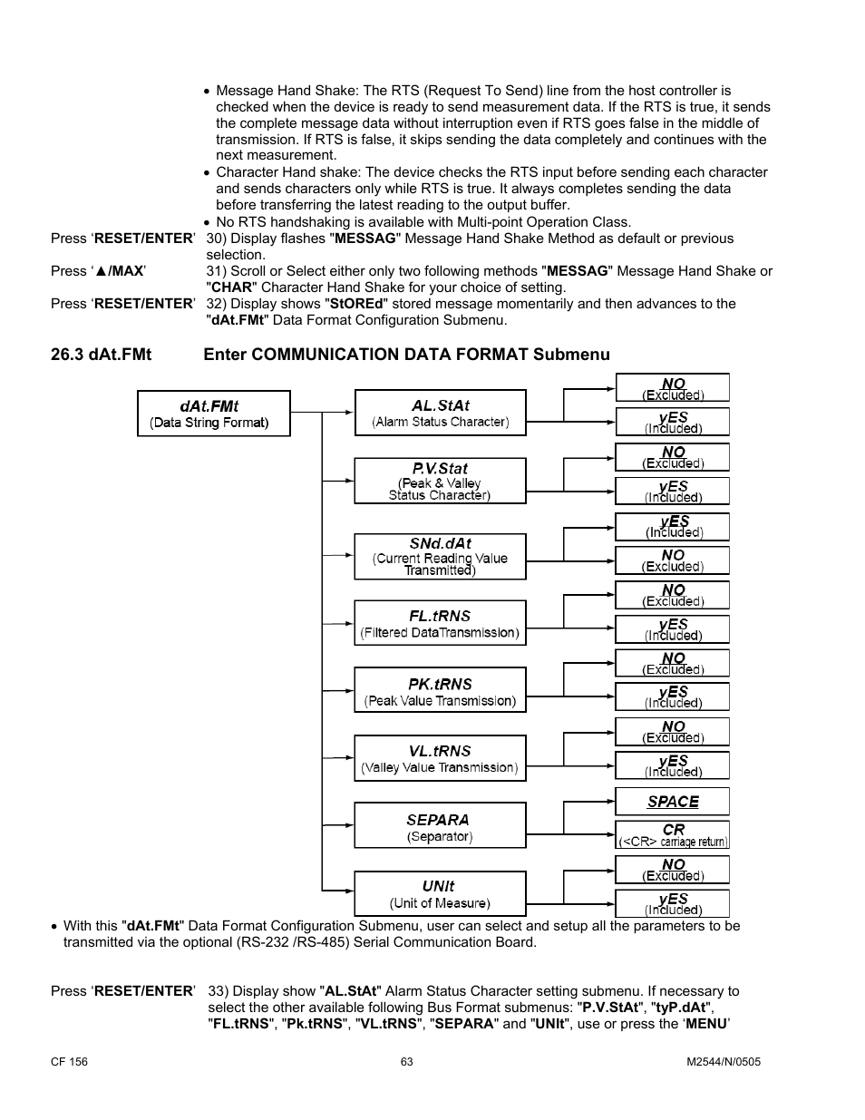 3 dat.fmt enter communication data format submenu | Cooper Instruments & Systems DFI INFINITY B Ultra High Performance Digital Force Indicator User Manual | Page 68 / 90