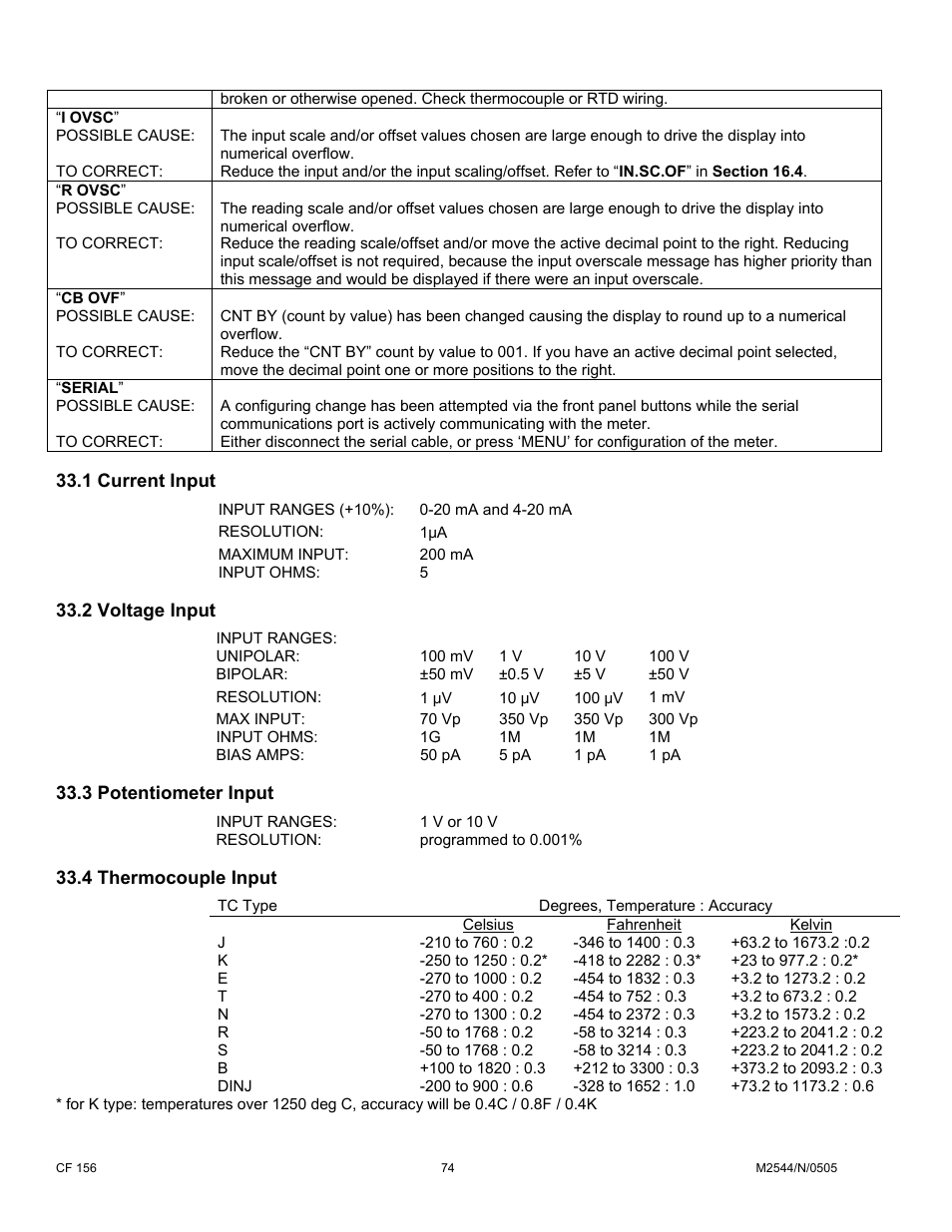 1 current input, 2 voltage input, 3 potentiometer input | 4 thermocouple input | Cooper Instruments & Systems DFI INFINITY B Ultra High Performance Digital Force Indicator User Manual | Page 79 / 90