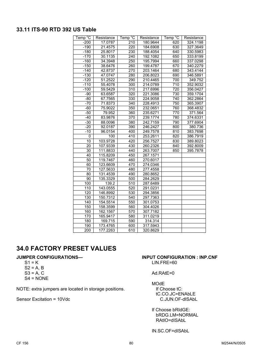 11 its-90 rtd 392 us table, 0 factory preset values | Cooper Instruments & Systems DFI INFINITY B Ultra High Performance Digital Force Indicator User Manual | Page 85 / 90