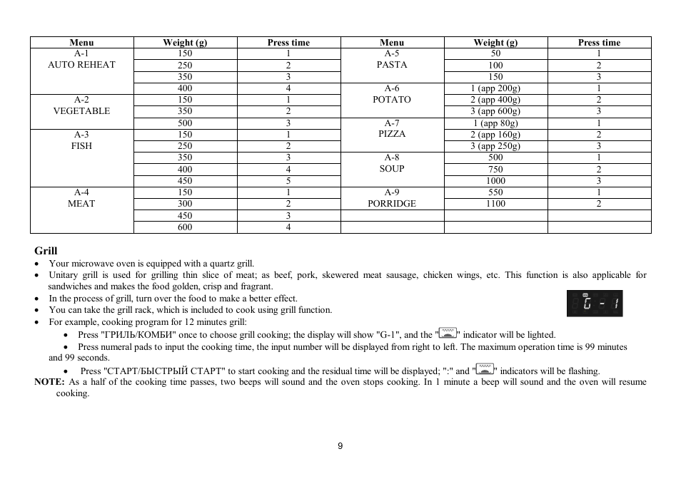 Hyundai H-MW2017 User Manual | Page 9 / 23