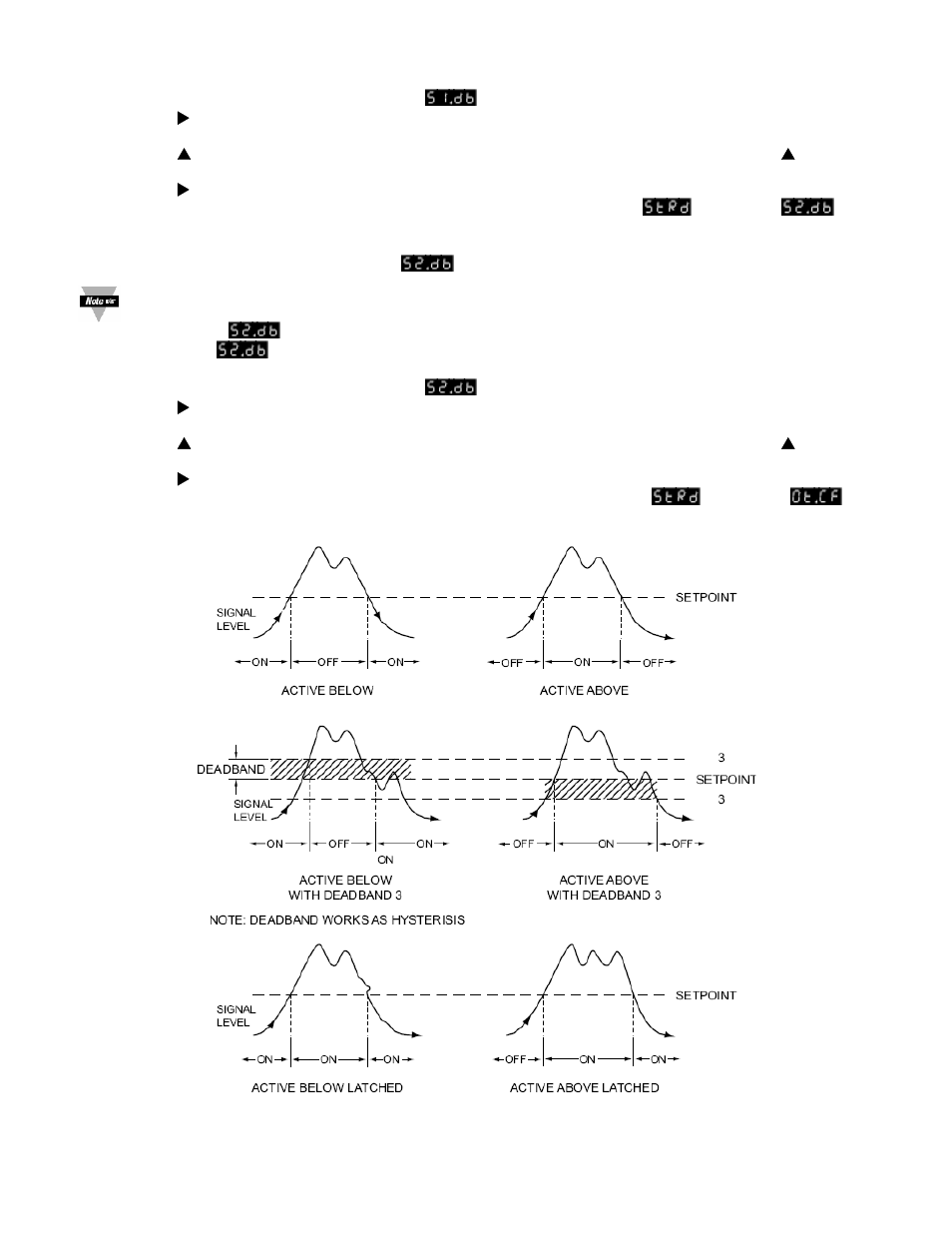 Cooper Instruments & Systems DFI Infinity CS Economy Digital Indicator User Manual | Page 23 / 36