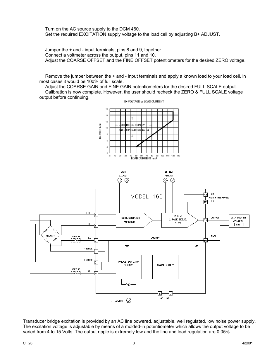 Cooper Instruments & Systems DCM 460 Voltage Bridge Amplifier User Manual | Page 3 / 6