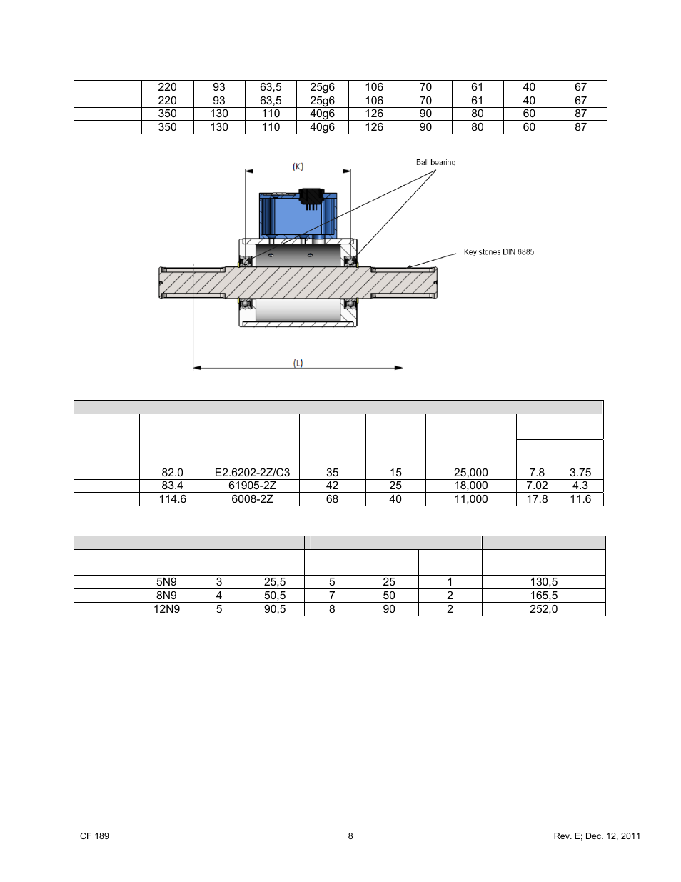 Cooper Instruments & Systems LXT 981 Torque Sensor User Manual | Page 8 / 13
