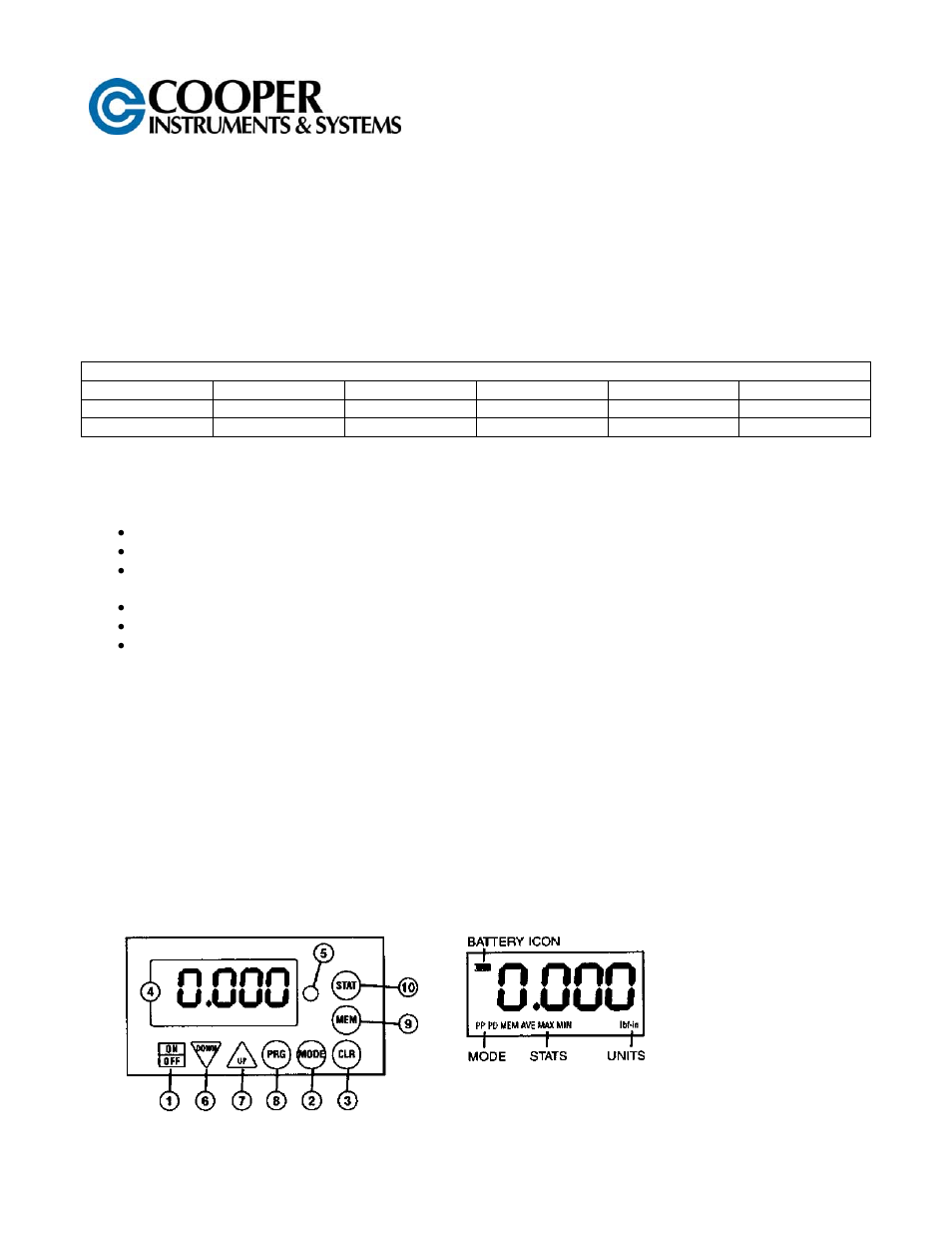 Cooper Instruments & Systems DTW 400 Digital Torque Tester / Screwdriver User Manual | 6 pages