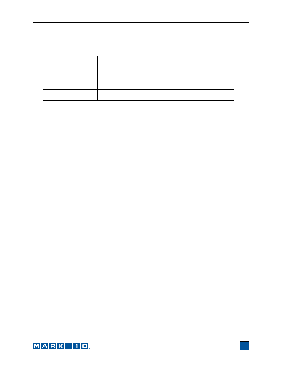 Cooper Instruments & Systems TT03C Digital Cap Torque Gage User Manual | Page 3 / 22