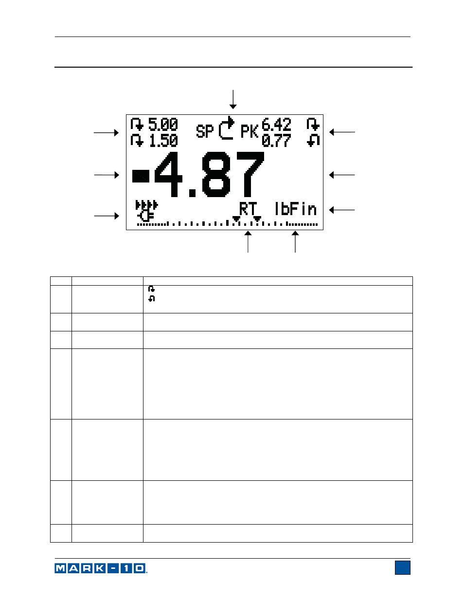 Cooper Instruments & Systems TT03C Digital Cap Torque Gage User Manual | Page 6 / 22