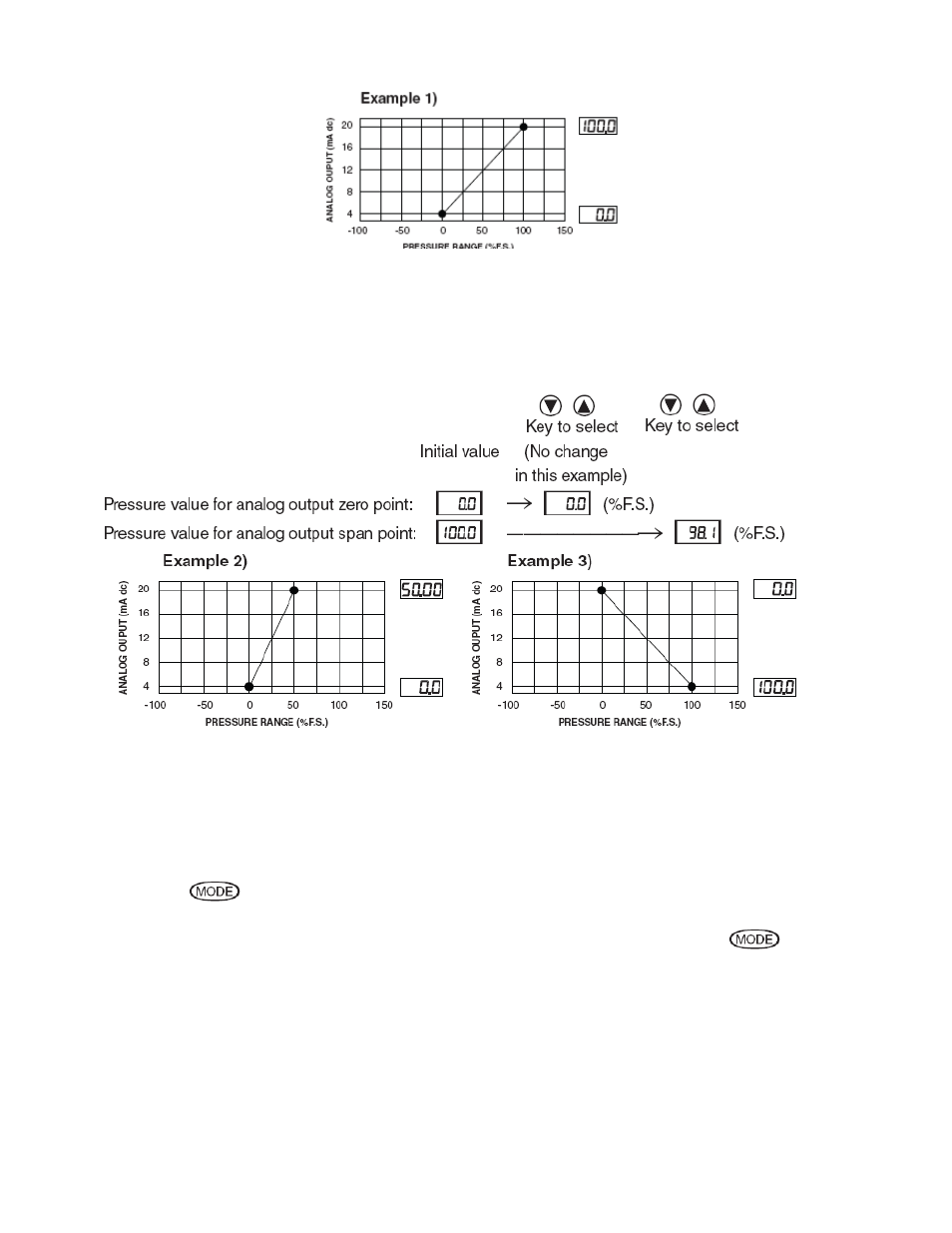 Comparator switch setting mode / loop check mode | Cooper Instruments & Systems PTT 260 Digital Pressure Sensor User Manual | Page 12 / 19