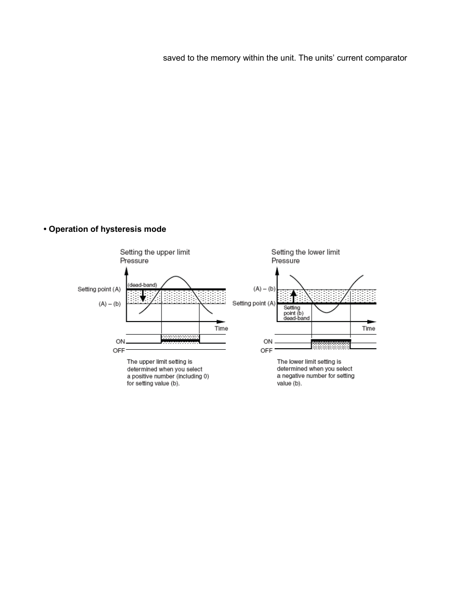 Comparator switch operation | Cooper Instruments & Systems PTT 260 Digital Pressure Sensor User Manual | Page 15 / 19
