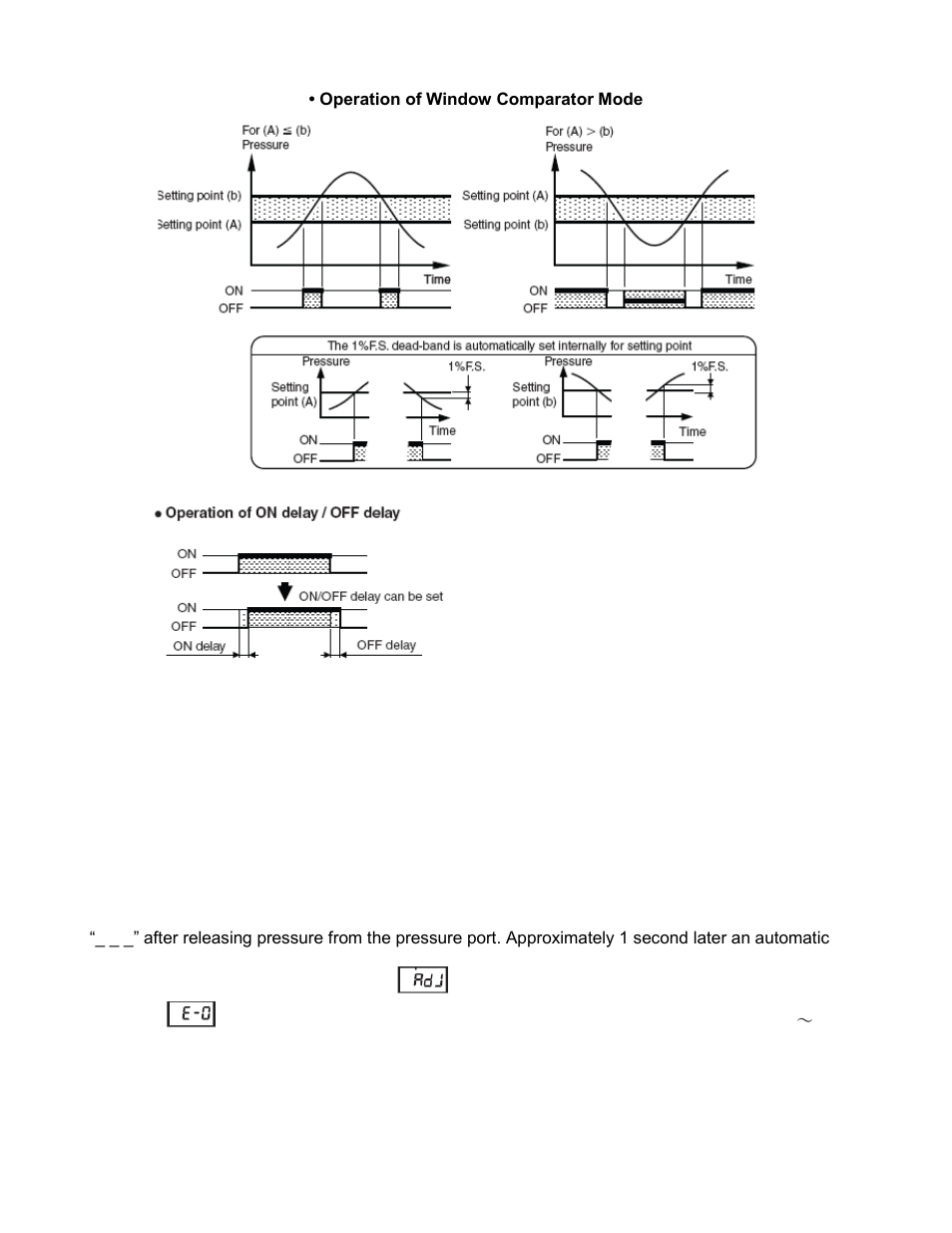 Other functions | Cooper Instruments & Systems PTT 260 Digital Pressure Sensor User Manual | Page 16 / 19