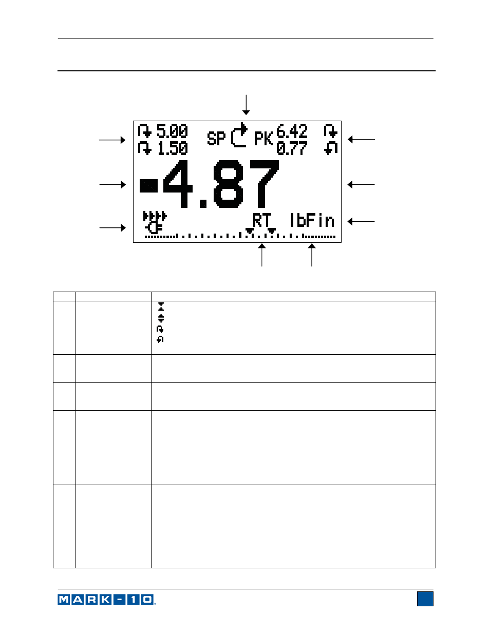 Cooper Instruments & Systems Model 3i Basic Force/Torque Indicator User Manual | Page 7 / 24