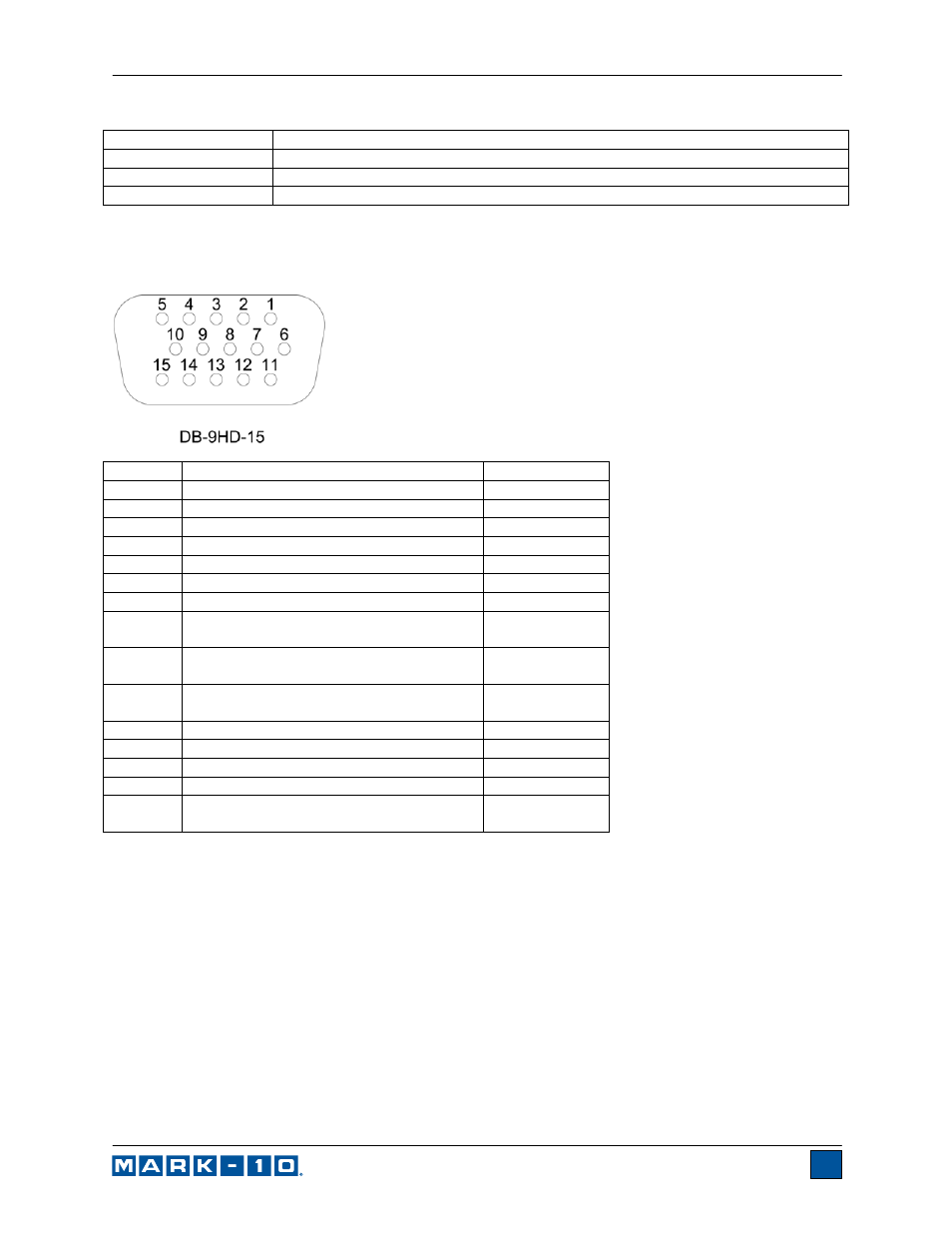 Cooper Instruments & Systems Model 5i Advanced Force/Torque Indicator User Manual | Page 20 / 35