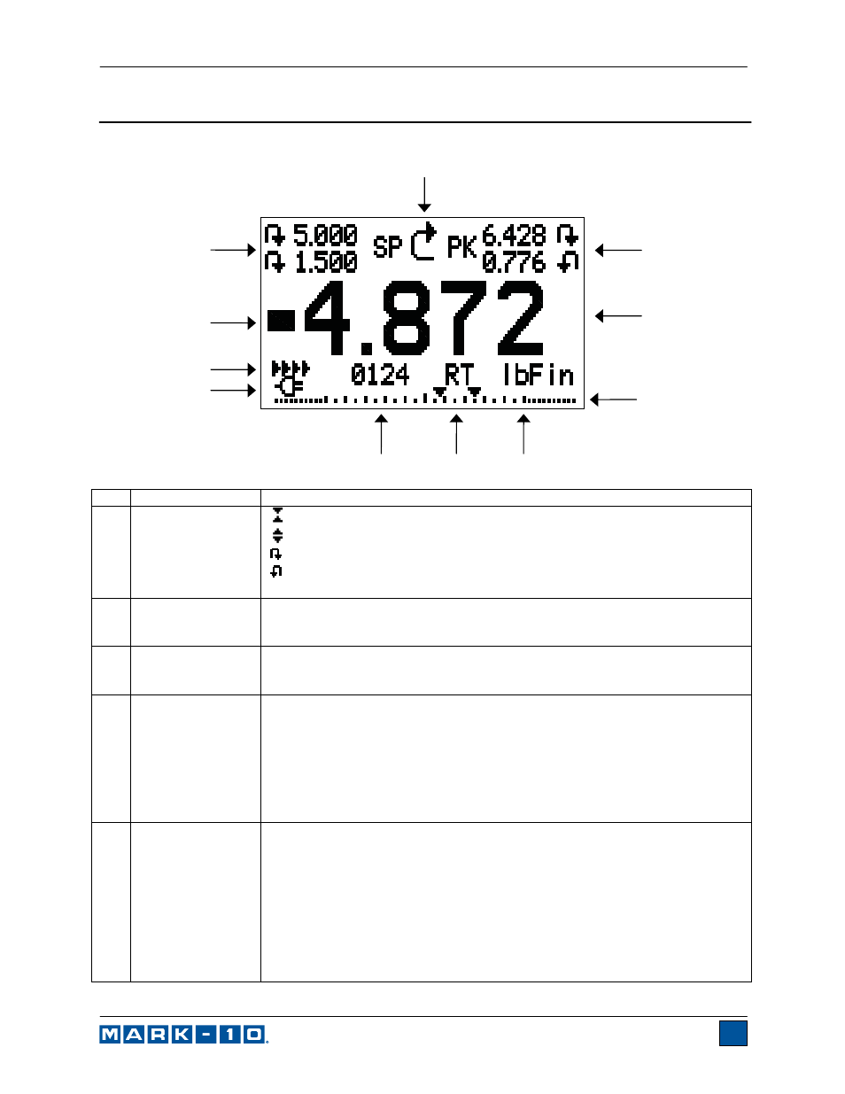 Cooper Instruments & Systems Model 5i Advanced Force/Torque Indicator User Manual | Page 8 / 35