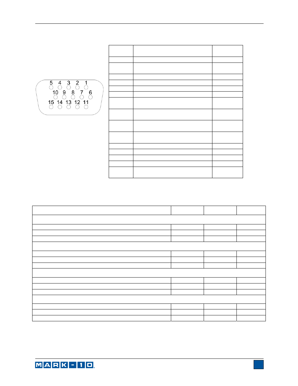 Cooper Instruments & Systems Model 7i Professional Force/Torque Indicator User Manual | Page 29 / 42