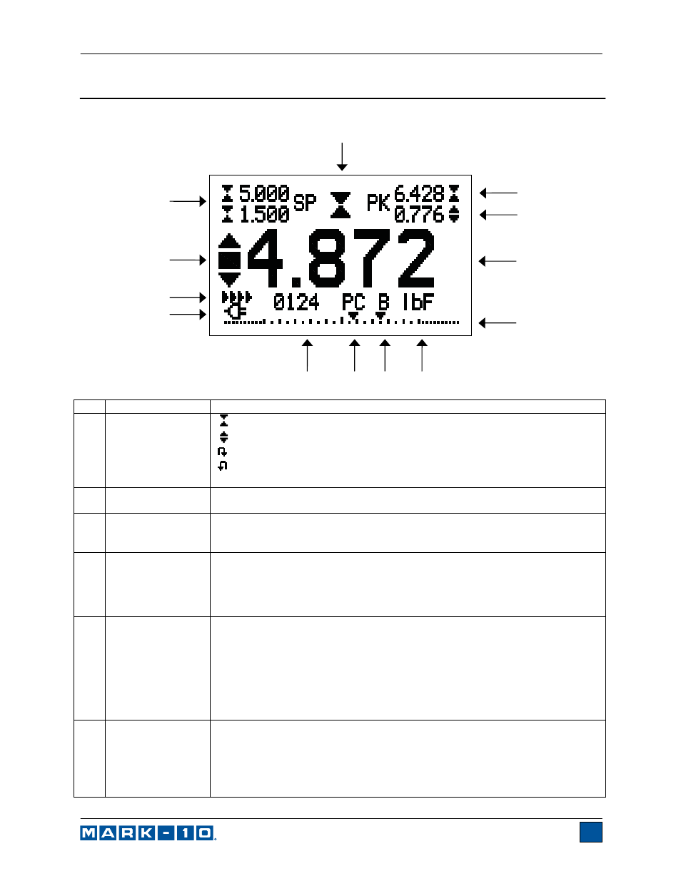 Cooper Instruments & Systems Model 7i Professional Force/Torque Indicator User Manual | Page 8 / 42