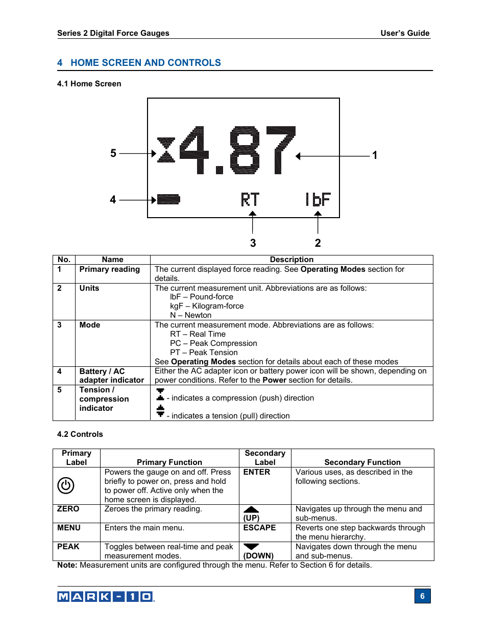 Cooper Instruments & Systems Series M2 Digital Force Gage User Manual | Page 7 / 17
