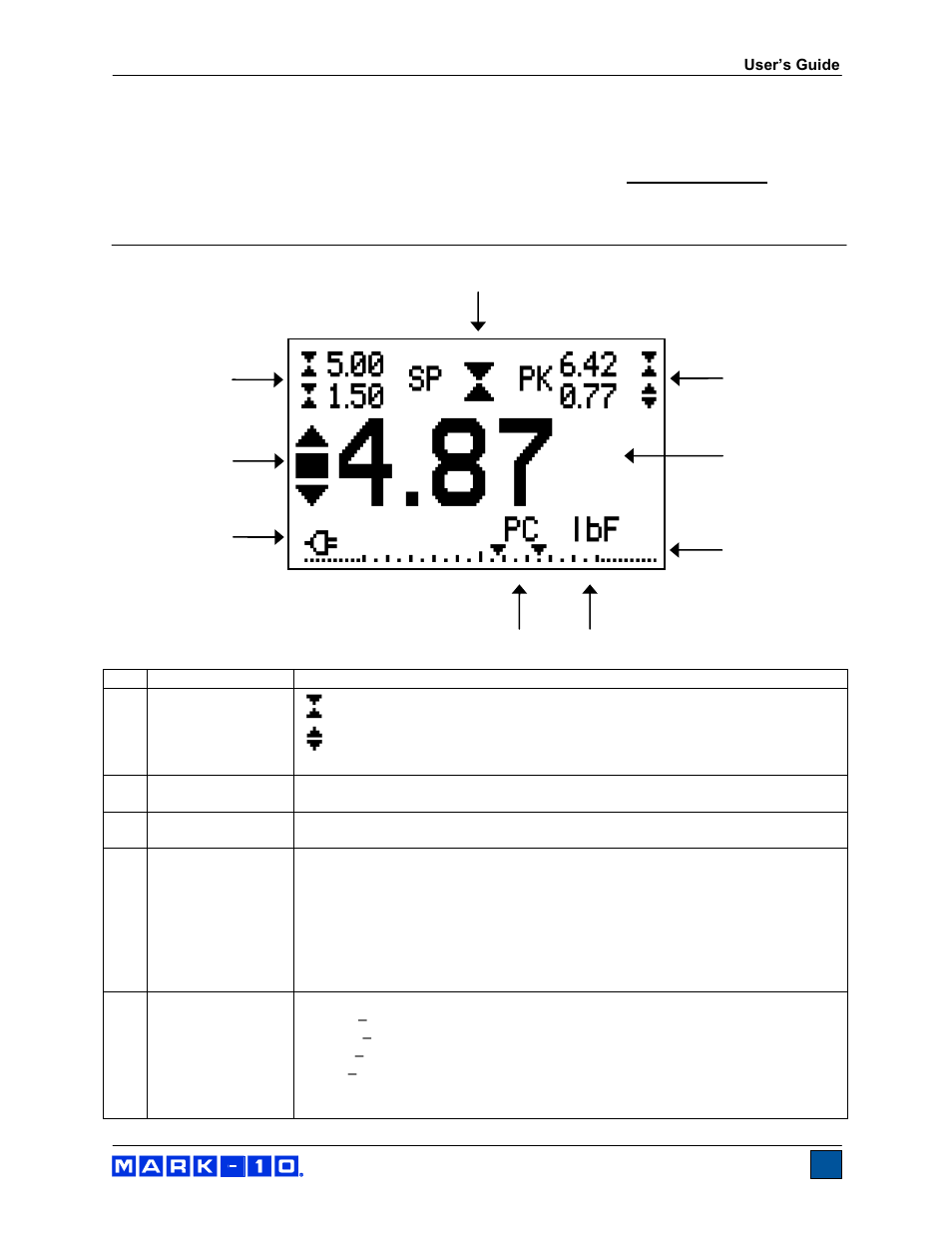 Cooper Instruments & Systems Series M3 Digital Force Gage User Manual | Page 6 / 23