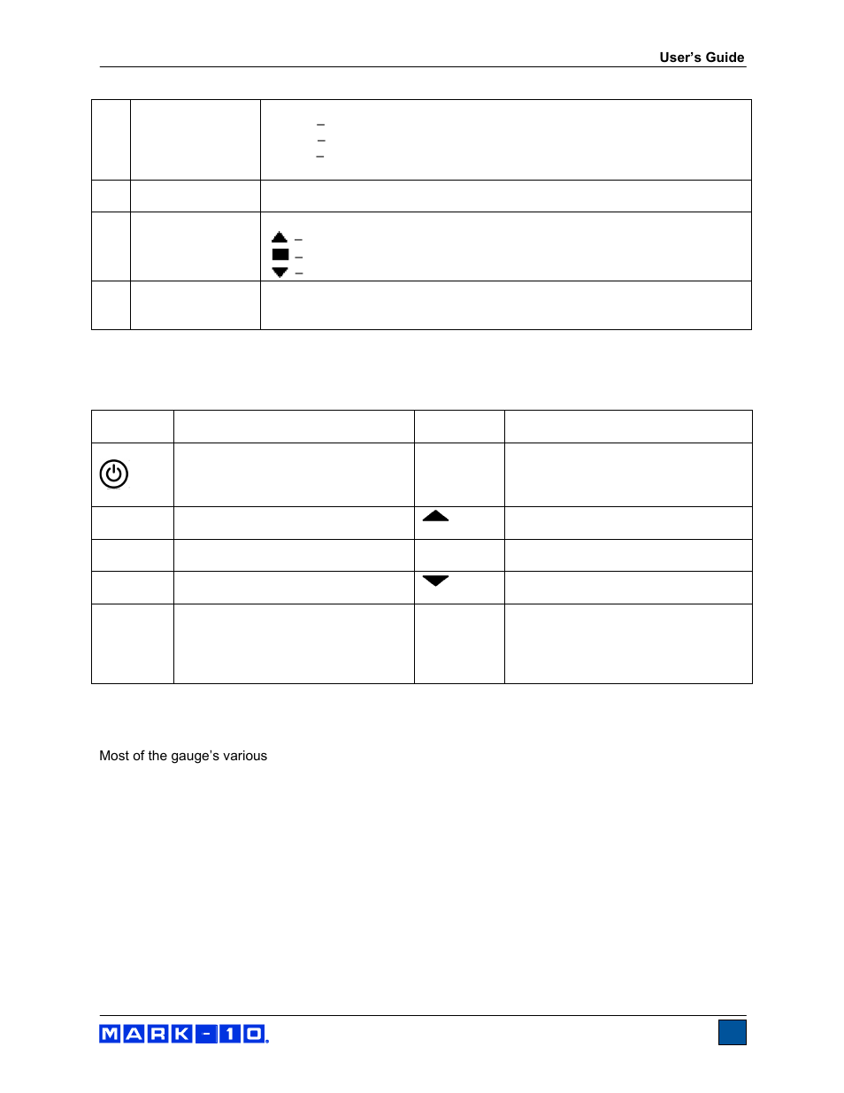 Cooper Instruments & Systems Series M3 Digital Force Gage User Manual | Page 7 / 23