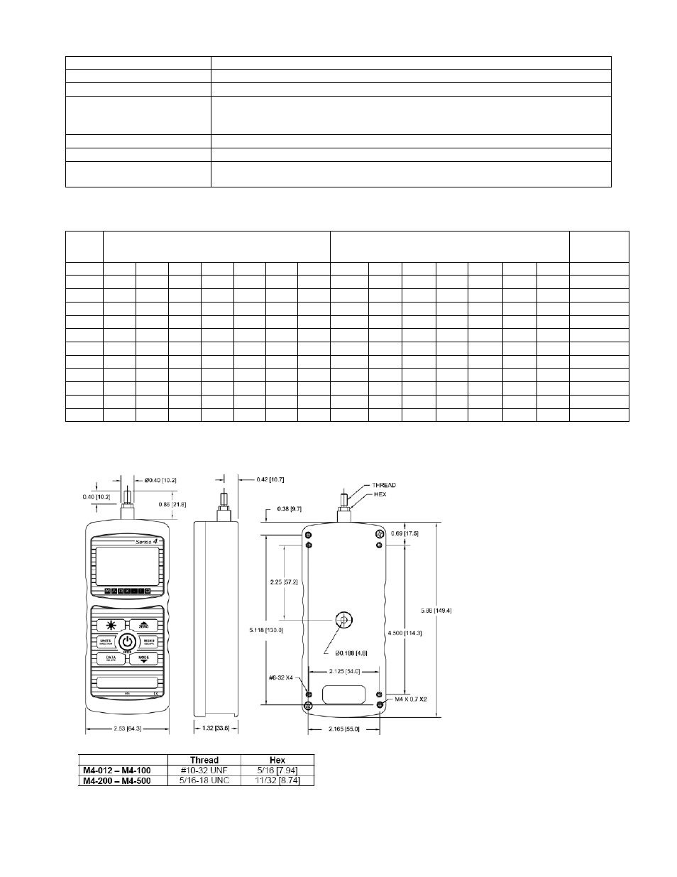 Cooper Instruments & Systems Series M4 Digital Force Gage User Manual | Page 22 / 23