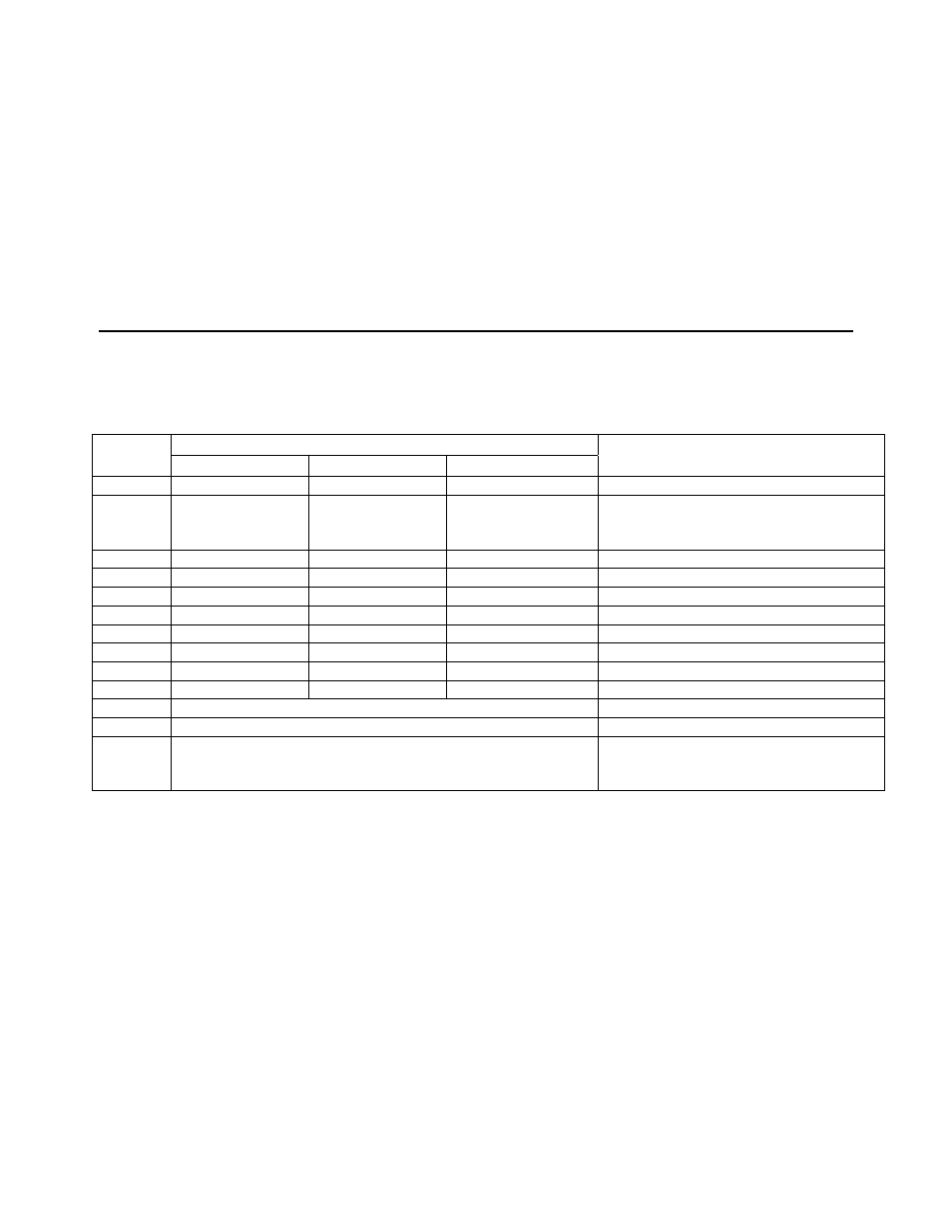 Cooper Instruments & Systems Series M4 Digital Force Gage User Manual | Page 4 / 23