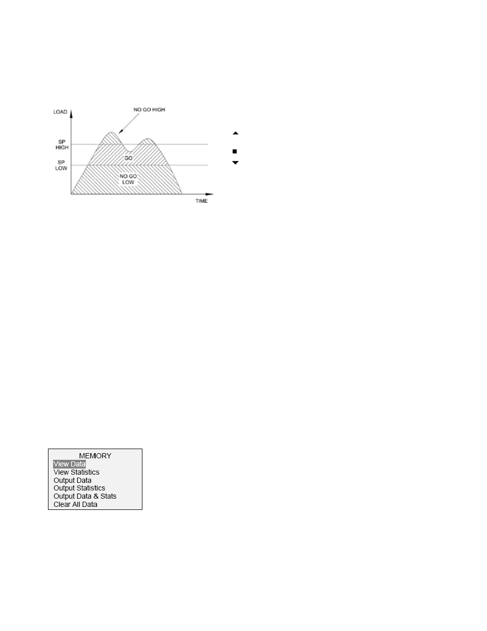 Cooper Instruments & Systems M5-1000 High Capacity Digital Force Gage User Manual | Page 12 / 28