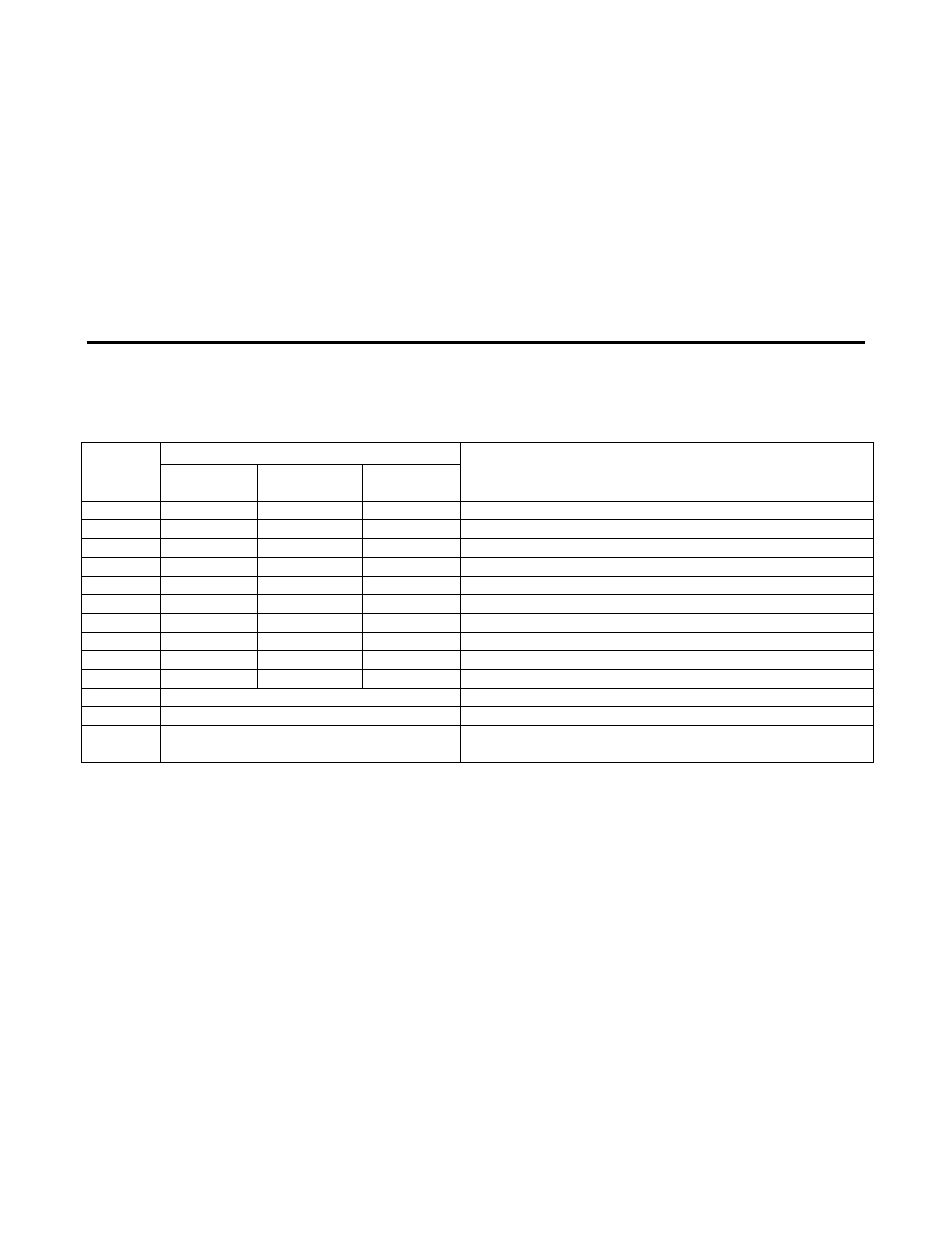 Cooper Instruments & Systems M5-1000 High Capacity Digital Force Gage User Manual | Page 4 / 28