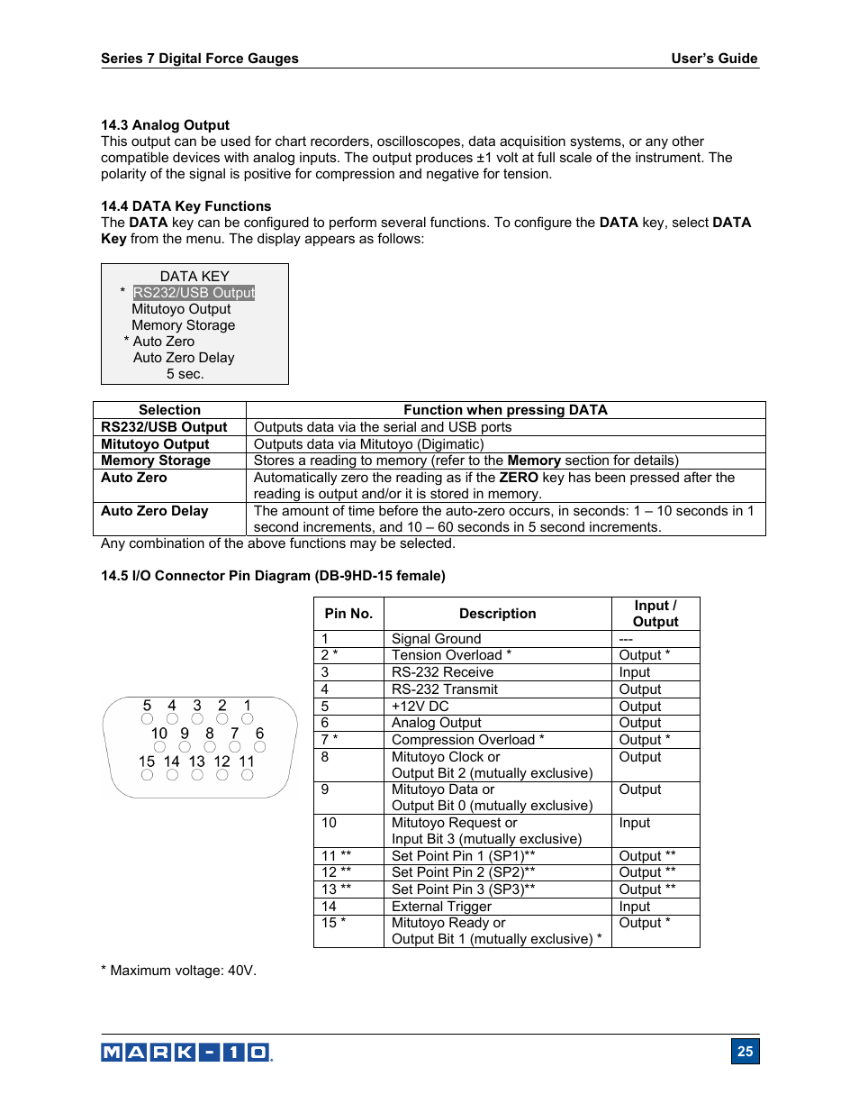 Cooper Instruments & Systems Series M7 Professional Digital Force Gauge User Manual | Page 26 / 41