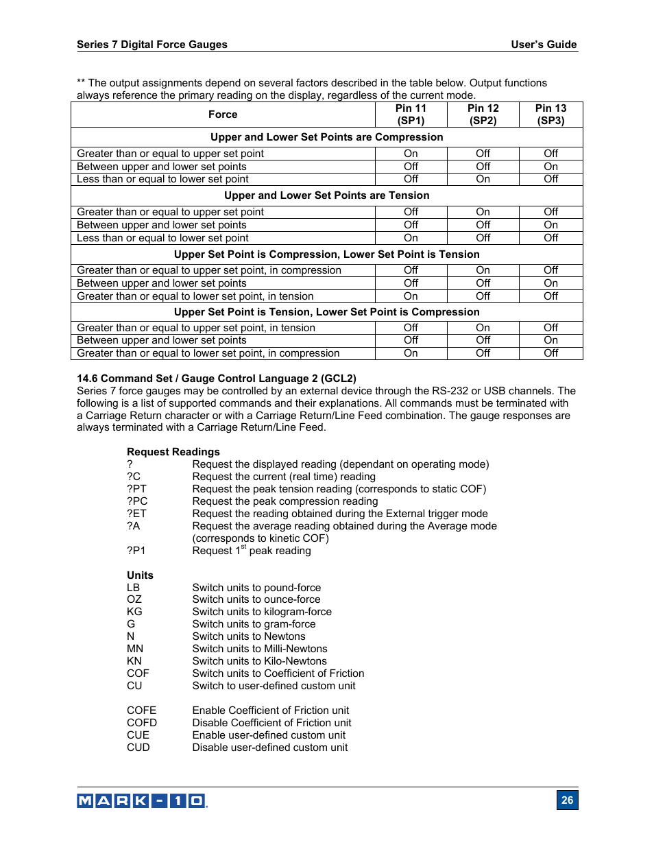 Cooper Instruments & Systems Series M7 Professional Digital Force Gauge User Manual | Page 27 / 41