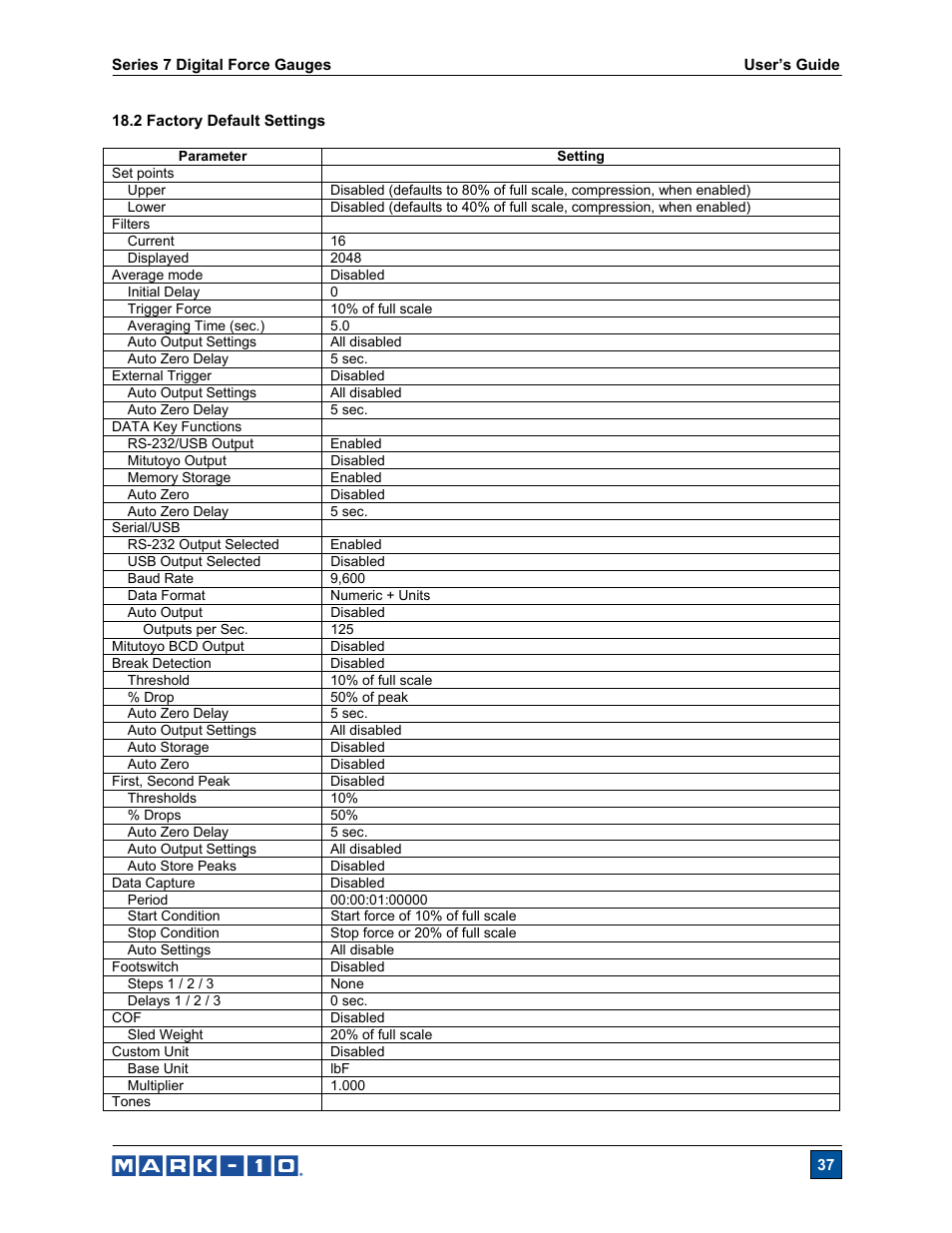 Cooper Instruments & Systems Series M7 Professional Digital Force Gauge User Manual | Page 38 / 41