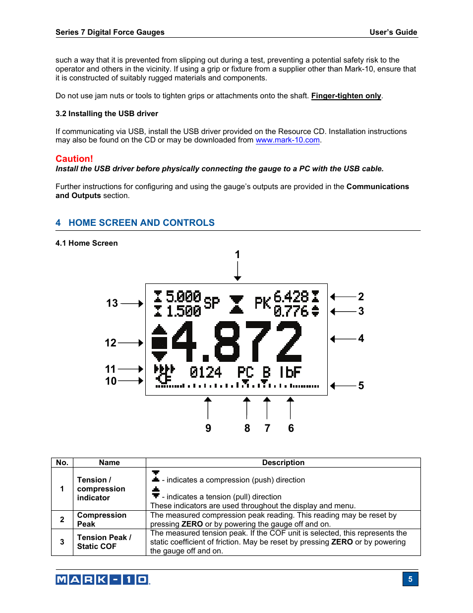 Cooper Instruments & Systems Series M7 Professional Digital Force Gauge User Manual | Page 6 / 41