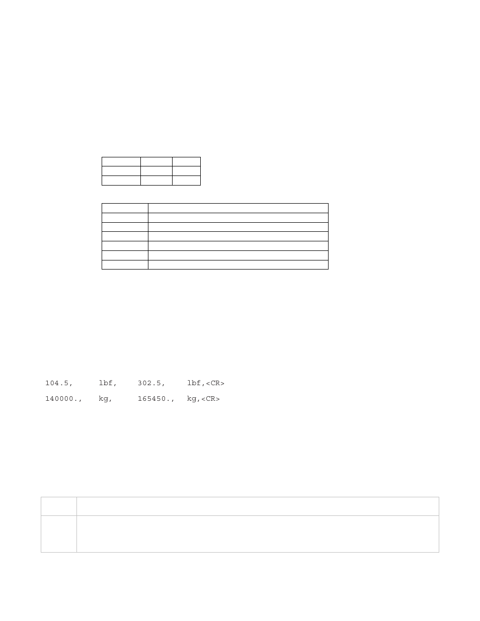 Cooper Instruments & Systems LTL 730 Wireless Tension Link Load Cell User Manual | Page 10 / 29