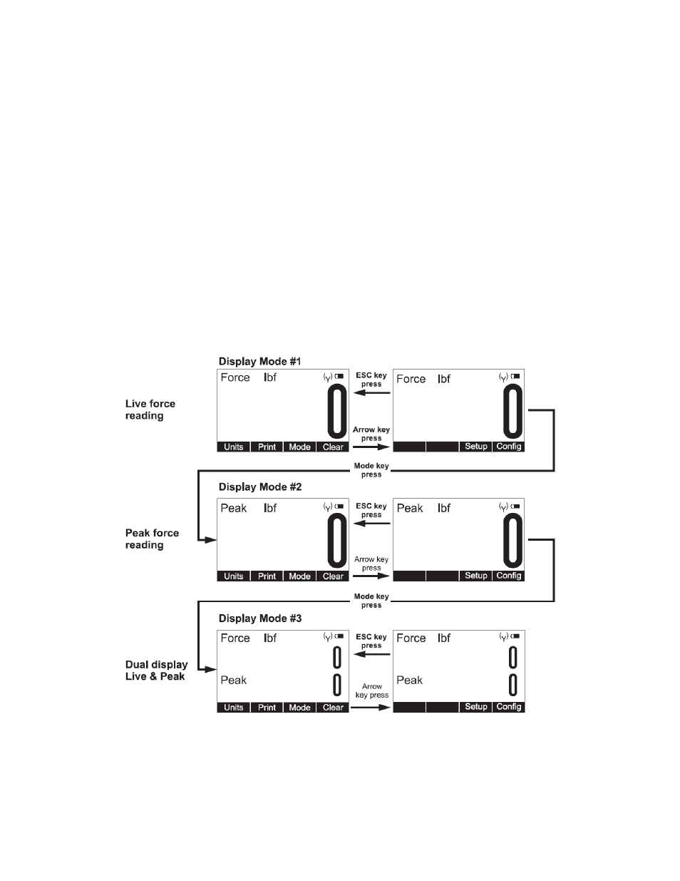 Cooper Instruments & Systems LTL 730 Wireless Tension Link Load Cell User Manual | Page 18 / 29