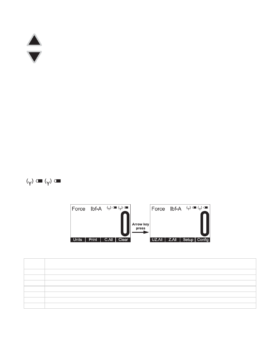 0 communicator operation | Cooper Instruments & Systems LTL 730 Wireless Tension Link Load Cell User Manual | Page 19 / 29