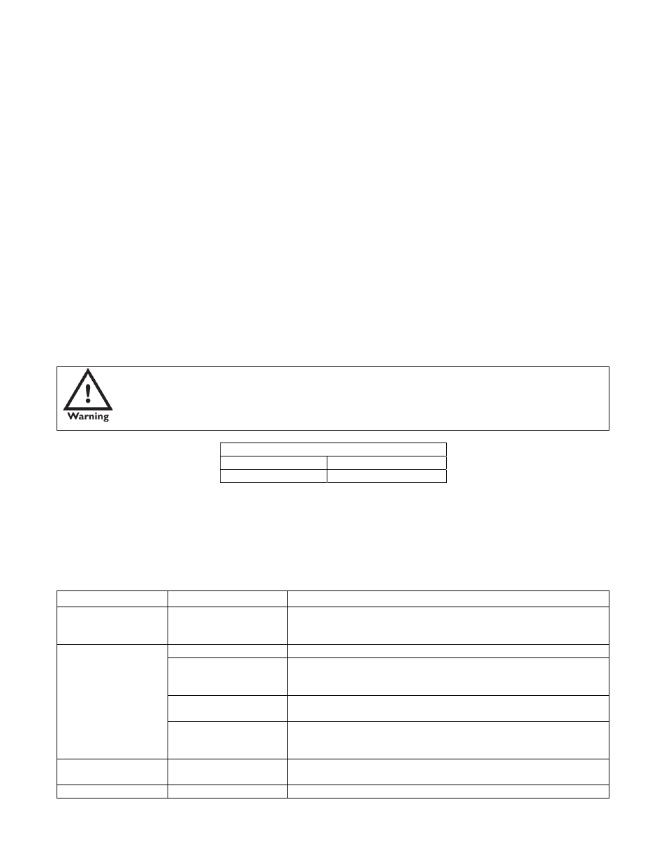 0 fcc information, 0 troubleshooting | Cooper Instruments & Systems LTL 730 Wireless Tension Link Load Cell User Manual | Page 26 / 29