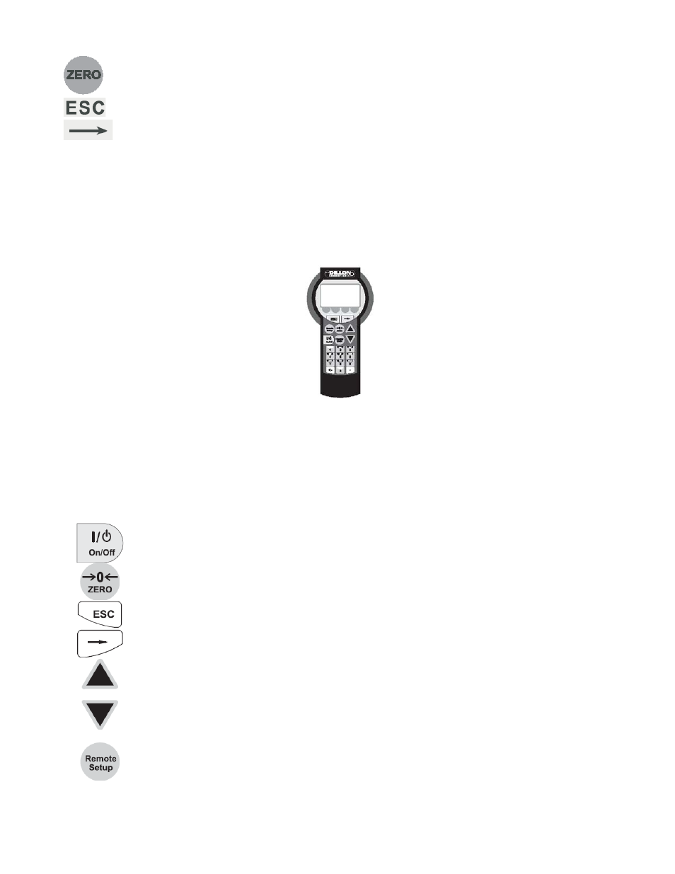 Cooper Instruments & Systems LTL 730 Wireless Tension Link Load Cell User Manual | Page 7 / 29
